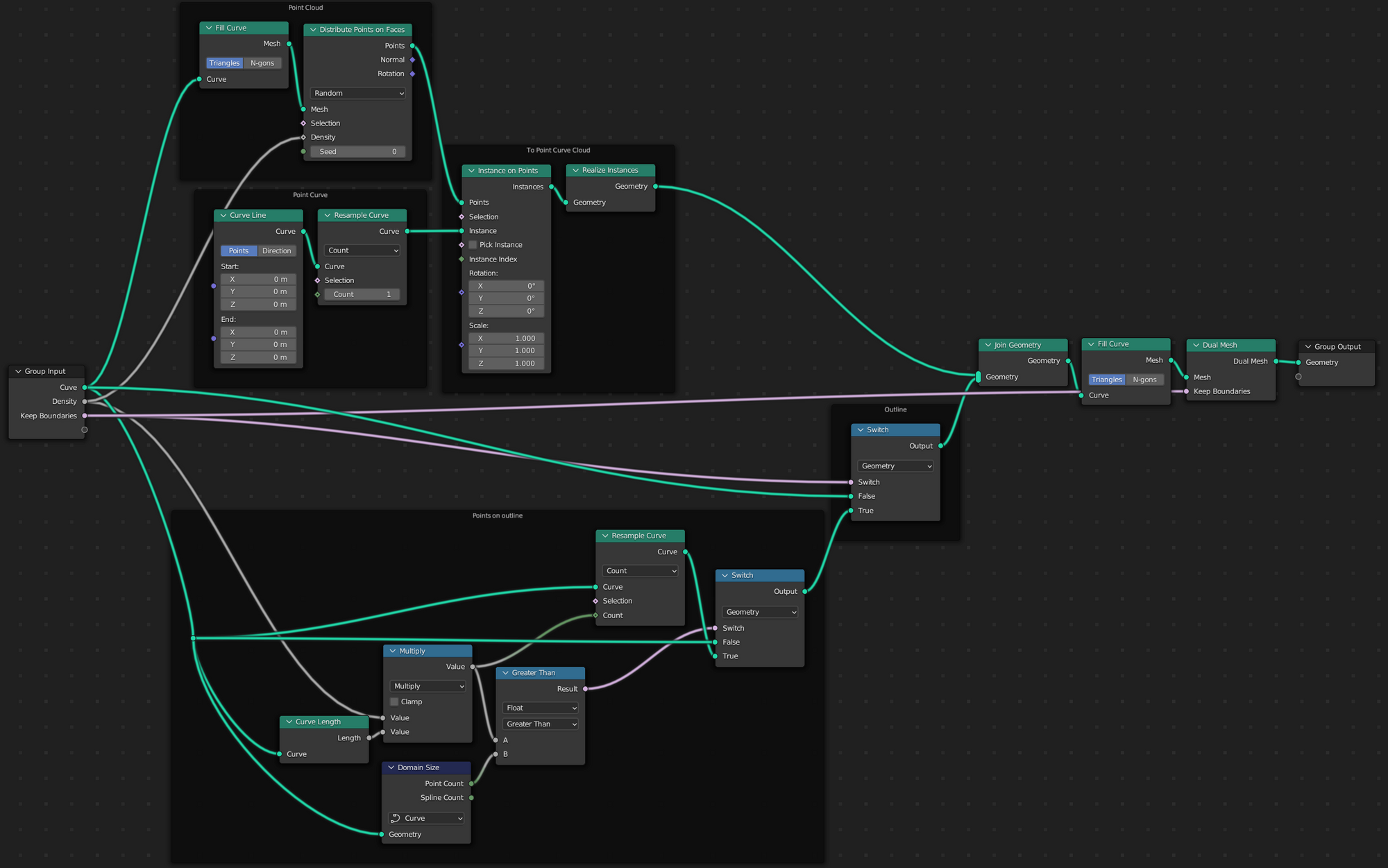 Node extension. Curve Безье Geometry node Blender. Примеры работ Geometry nodes. Рост дерева Geometry nodes. Geometry nodes building Generator.